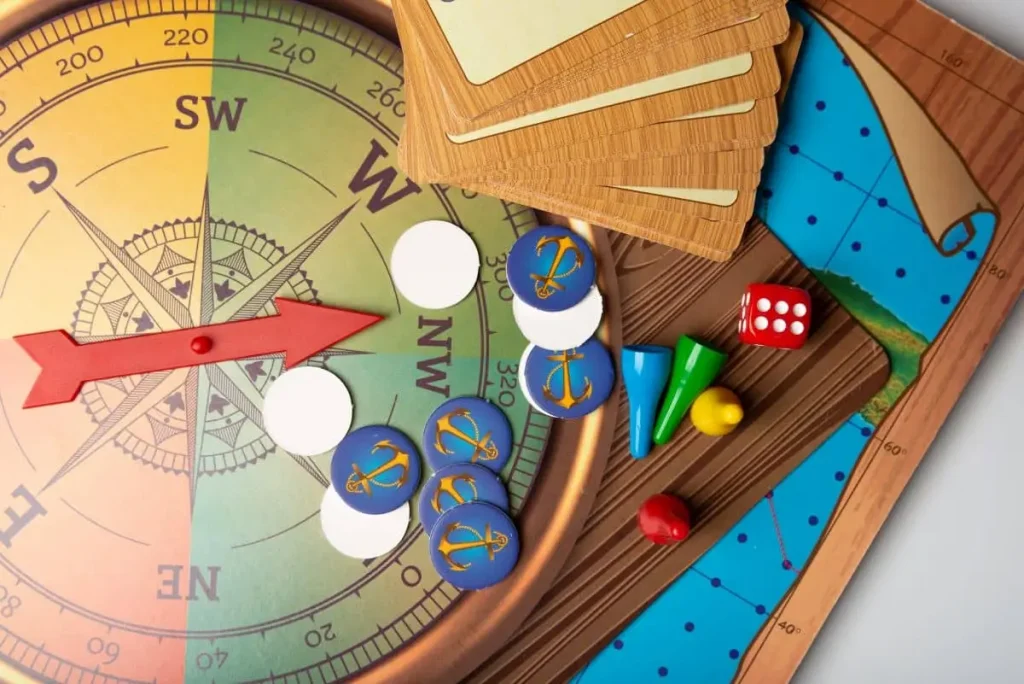 mapa z kierunkami świata